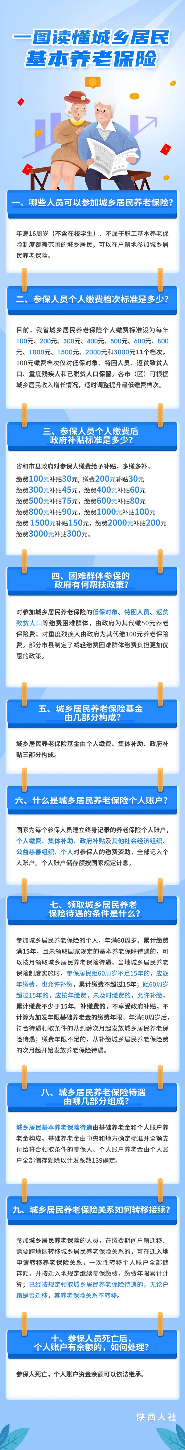 微信图片_20220720095217.jpg